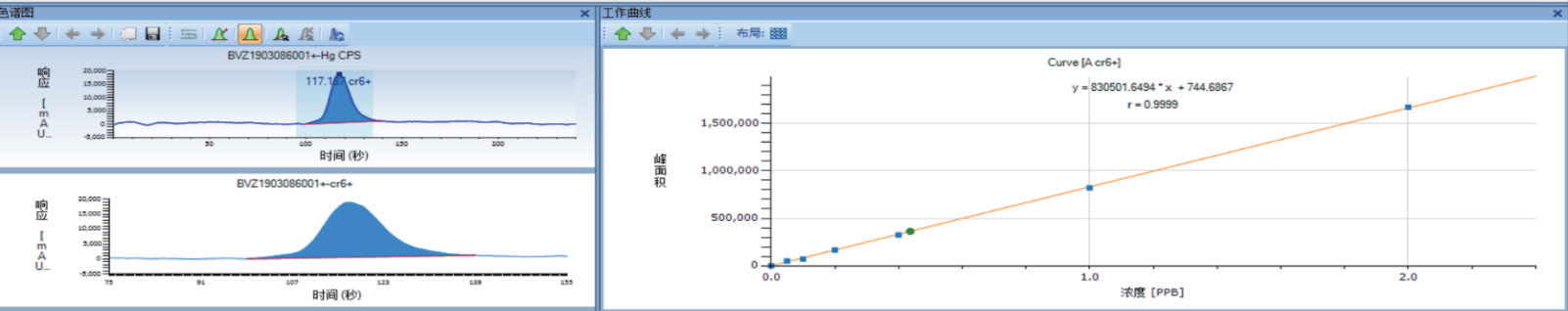 测试参数ic2200.png